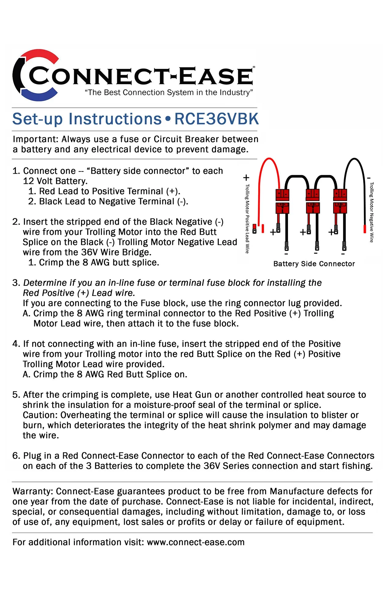 36 Volt Series Trolling Motor Connection Kit (RCE36VBK) Lithium Compatible