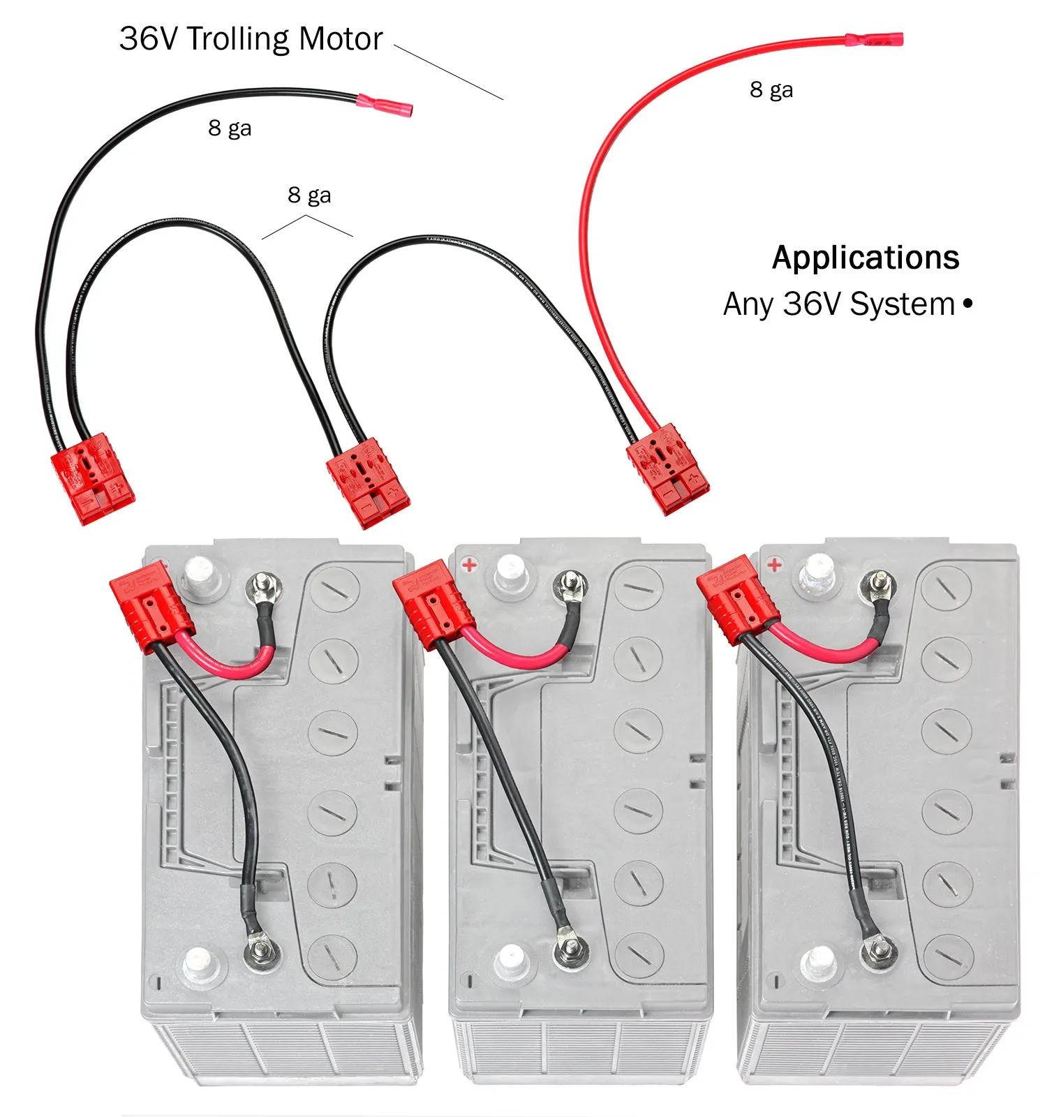 36 Volt Series Trolling Motor Connection Kit (RCE36VBK) Lithium Compatible