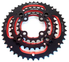 Far and Near MTB Chainrings