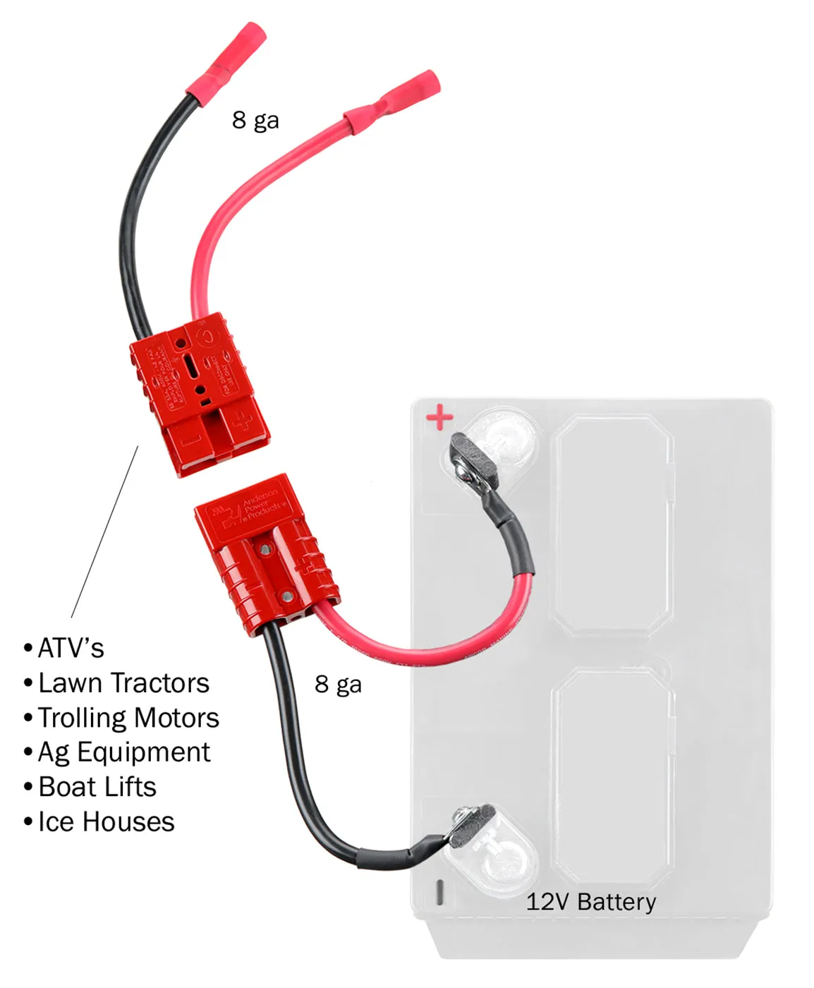 Trolling Motor/Lawn Tractor Quick Connect Kit